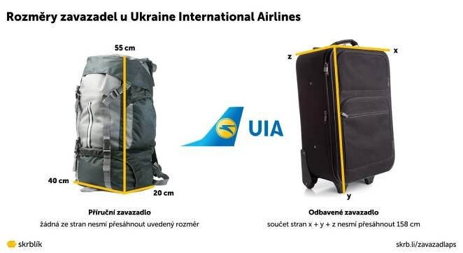 Příruční / kabinová / palubní zavazadla u Ukraine International Airlines 2025
