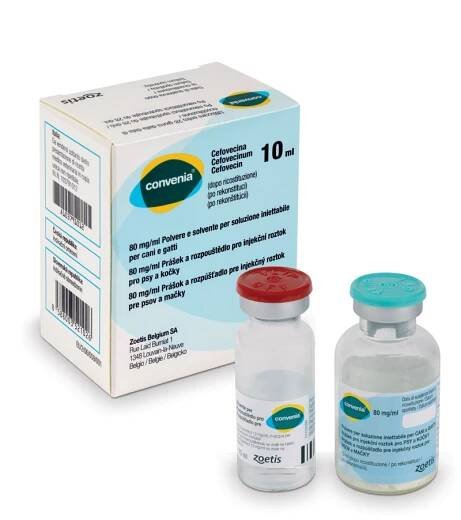 CONVENIA Product