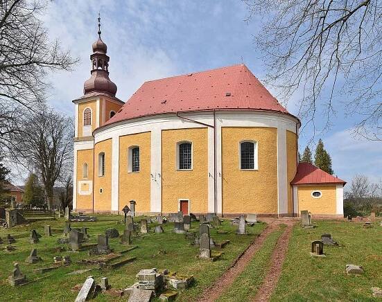 Venkovské kostely na Broumovsku jsou významnými architektonickými památkami. Jednotlivě jdou evidovány v Ústředním seznamu kulturních památek, ale svatostánky vznikly jako ucelený soubor venkovských farních kostelů spojených obdobím vzniku i osobností zad