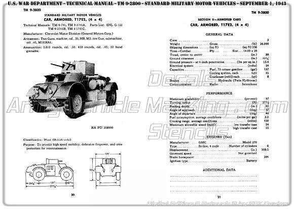 TM 9-2800 Standard Military Motor Vehicles