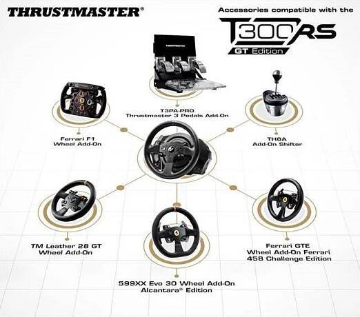 Thrustmaster T300 RS GT Edition