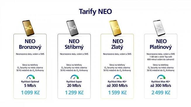 Tarify O2 Neo (září 2019)