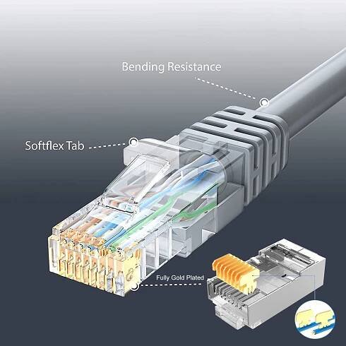 CABLE ETHERNET CAT6 2 METER – MAJ 191