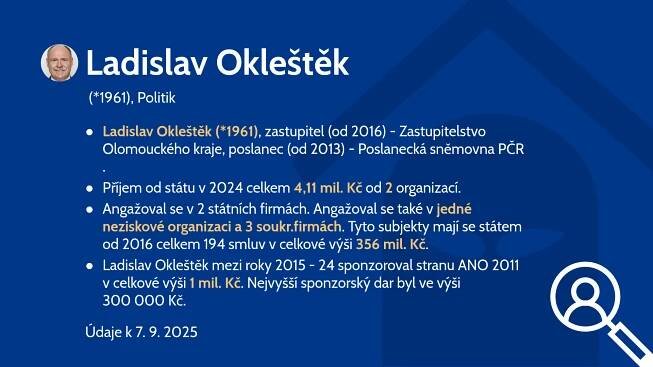 Ladislav Okleštěk (*1961)