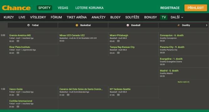 Chance TV - Sledujte přímé sportovní přenosy zdarma