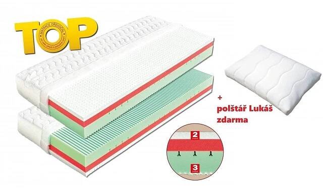 Matrace ze studené pěny Andros