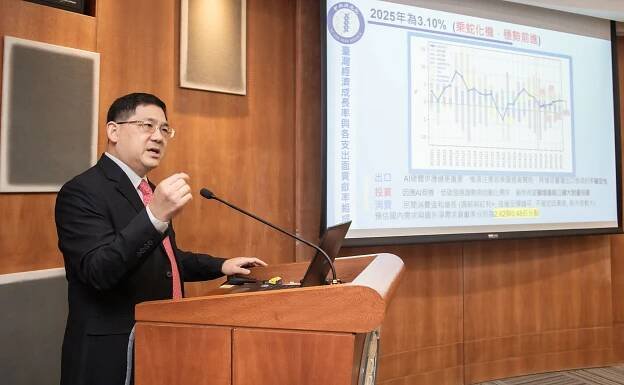 Chang Ching Lin Adjunct Joint Research Fellow Institute of Economics