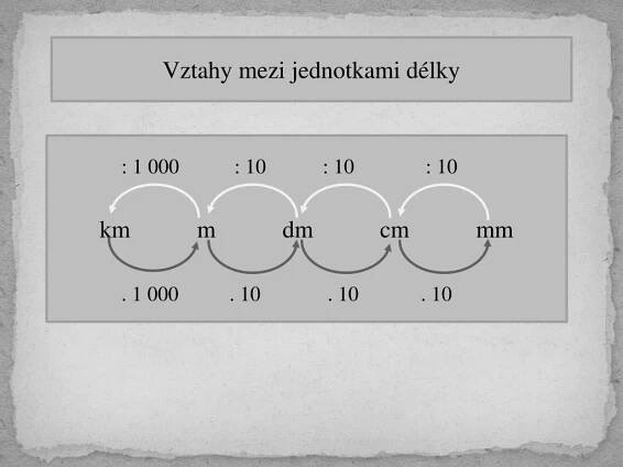 PPT - Jednotky délky a jejich převody 5. ročník PowerPoint Presentation - ID:4386303