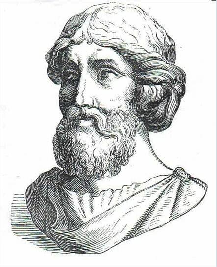Pythagoras 