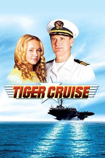 Dobrodružství na letadlové lodi 46% [Tiger Cruise] (2004)
