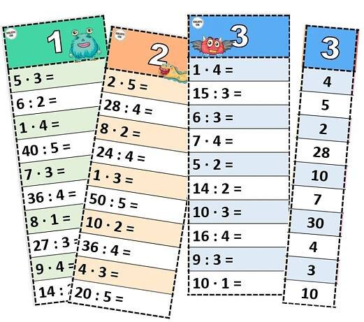NÁSOBILKA 0 - 5 - Matematika | UčiteléUčitelům.cz