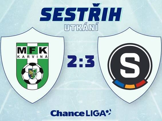 MFK Karviná - Sport.cz