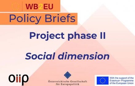 Policy Briefs of the WB2EU project phase II: Social dimension