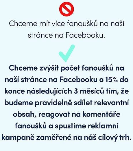 Příklad SMART cílu