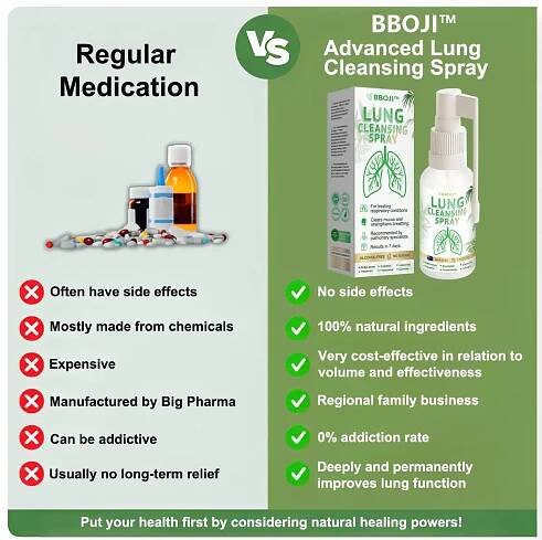 BBOJI™ Advanced Lung Cleansing Spray