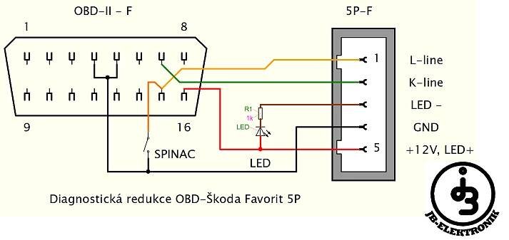 JB-elektronik: zapojení diagnostické zásuvky 