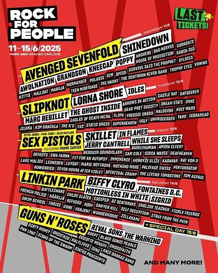 Zahraniční line-up na RfP je kompetní! – Kulturio.cz