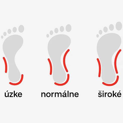 Široká pracovná obuv: úľava pre vaše nohy - Bennon