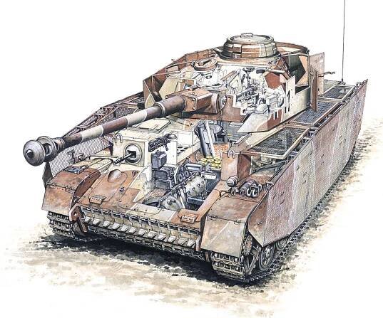 Panzer IV