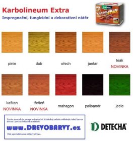 8 Kg Detecha Karbolineum Extra - dekorativní impregnační lazura, 10 odstínů