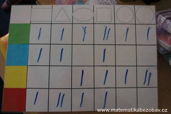 HEJNÝ: Sběr dat (tabulkou) – MATEMATIKA BEZ OBAV