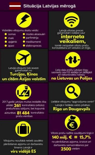 Situācija Latvijā un ES - Atkrāpies!