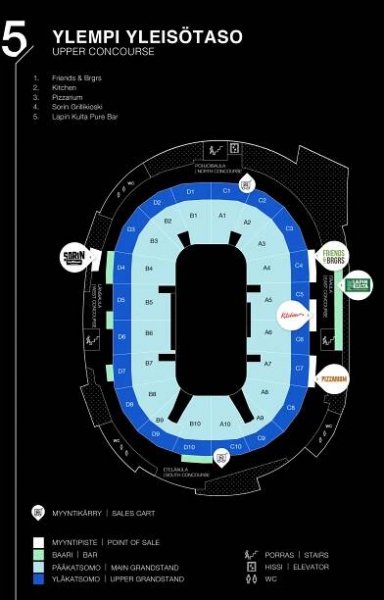 Food and Drink - Nokia Arena
