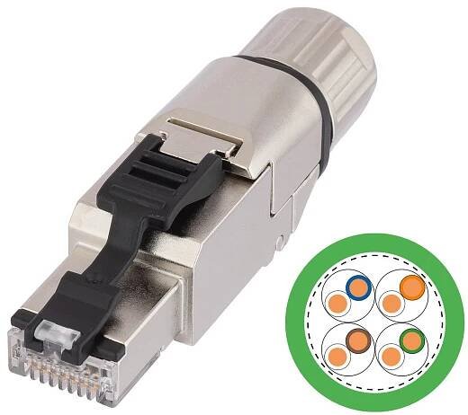 ETHERLINE® KIT PN6-RJ-1