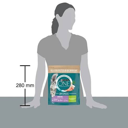 Produktbild PURINA ONE SENSITIVE Truthahn 4 von 8