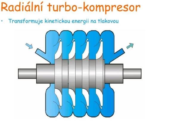 PPT - Prvky tekutinov ých mechanismů PowerPoint Presentation, free download - ID:5746621