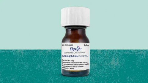Elyxyb-a-New-Celecoxib-Oral-Solution