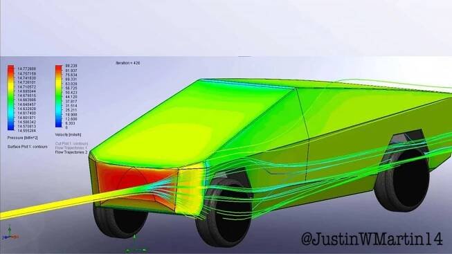 Aerodynamika Tesly Cybertruck by měla být lepší, než byste si možná mysleli