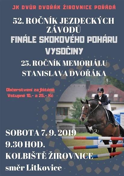 Jezdecké závody