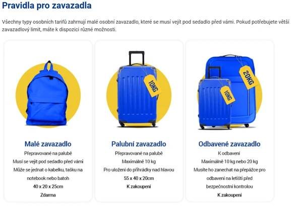 Příruční kufr do letadla - povolené rozměry a váha kabinového zavazadla - ABCpojisteni.cz