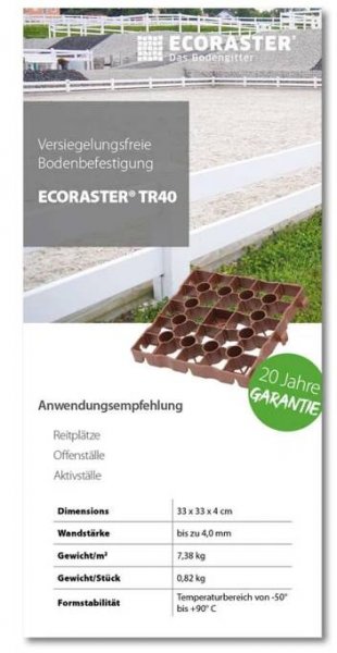 Vorderansicht des ECORASTER TR40 Datenblatts