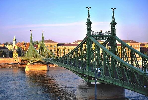 Best Areas to Stay in Budapest for Travelers