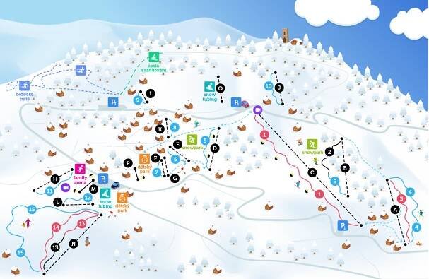 Ski areál Benecko - informace a mapa