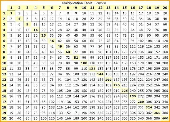 Multiplication Table 1 to 1000 PDF