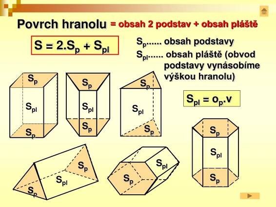 PPT - Kolmé hranoly - povrch a objem PowerPoint Presentation, free download - ID:3529970