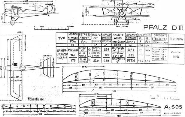Soubor:Pfalz D.III dwg.jpg – Wikipedie