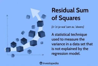 Residual Sum of Squares