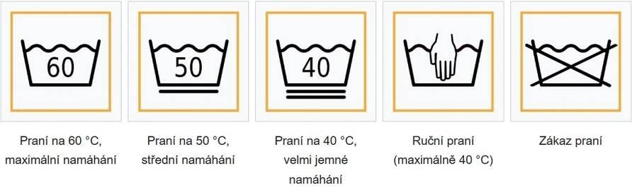 Symboly pro praní