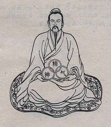 The Dantian and the Taoist Internal Alchemy