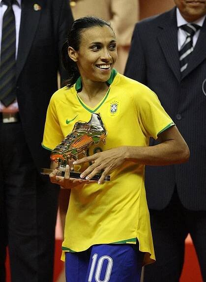 2008 | Laureus