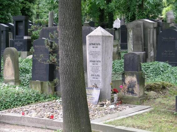 kafka
