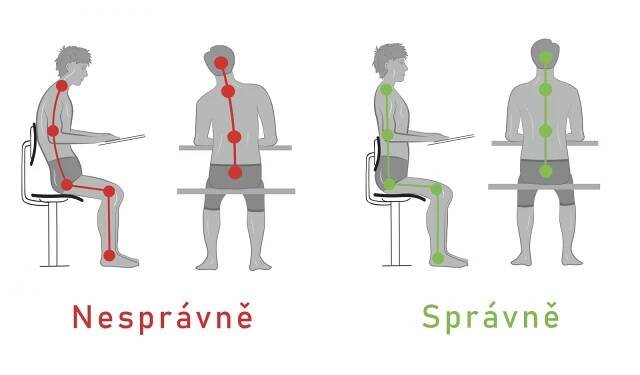 spravne-sezeni-za-pocitacem-cz.jpg