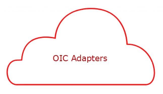 Oracle Integration Cloud Adapters 1
