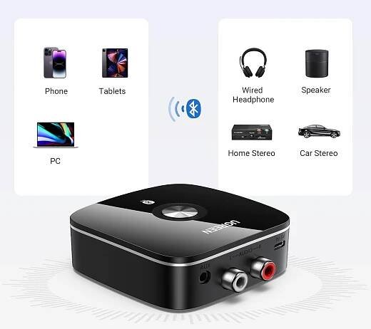 Bluetooth adaptér UGREEN Wireless Bluetooth Audio Receiver 5.1 with 3.5mm and 2RCA Adapter