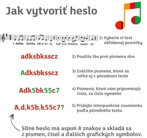 Ste dobre zaheslovaní? | mBank.sk