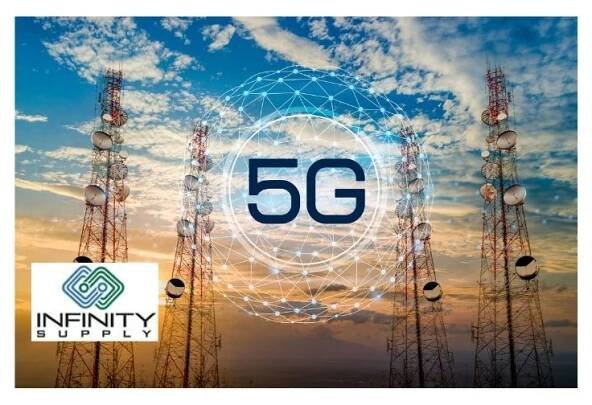 US Small Business Speed Needs for Fiber - Infinity Supply